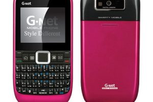 G-Net G801 จีเนท จี801 ราคา