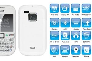 G-Net G809 จีเนท จี809 ราคา