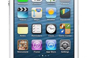 Iphone 4S ไอโฟน 4S ราคา