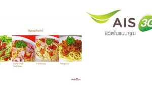 ลูกค้า AIS รับส่วนลด 10% ที่ Kissing you coffee วันนี้ – 30 มิ.ย. 57