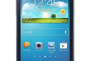 Samsung Galaxy Core ซัมซุง กาแล็คซี่ คอร์ ราคา