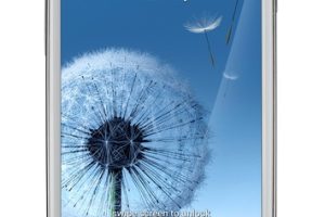 Samsung Galaxy S3 ซัมซุง กาแล็คซี่ เอส 3 ราคา