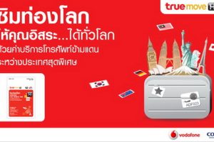 ซิมท่องโลก (AROUND THE WORLD SIM)