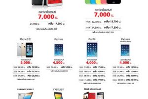 TrueMove H ให้คุณย้ายค่ายเบอร์เดิมเป็น ทรูมูฟ เอช รับสิทธิประโยชน์พิเศษ