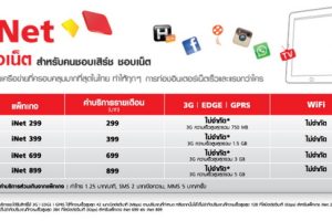 TrueMove แพ็กเกจ iNet ไอเน็ต สำหรับคนชอบเสิร์ช ชอบเน็ต