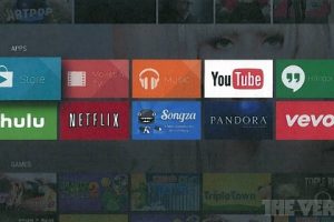 Android TV โปรเจ็กต์ภาคต่อจาก Google TV