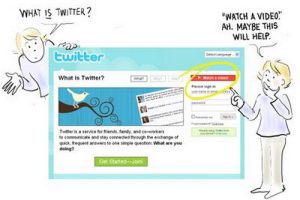 วิธีใช้งาน Twitter