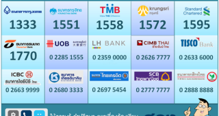 รวมเบอร์โทรธนาคาร เซฟไว้เผื่อใช้ในยามฉุกเฉิน!!!!