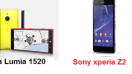 เปรียบเทียบ Nokia Lumia 1520 กับ Sony Xperia Z2