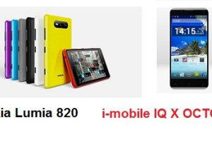 เปรียบเทียบ Nokia Lumia 820 กับ i-mobile IQ X OCTO 1068