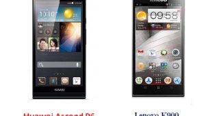 เปรียบเทียบ Huawei Ascend P6 กับ Lenovo K900