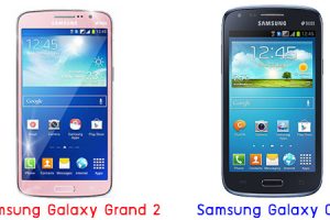 เปรียบเทียบ Samsung Galaxy Grand 2 กับ Samsung Galaxy Core