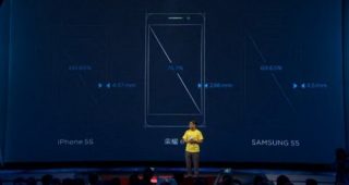 Huawei Honor 6 เรือธงลำล่าสุดจาก Huawei