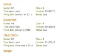 Nokia กำลังโอนย้ายลิขสิทธิ์ไปยัง Microsoft