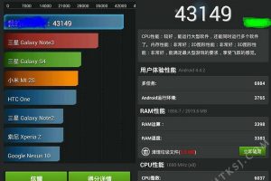 สมาร์ทโฟนใครหว่า ? ทำคะแนน AnTuTu Benchmark พุ่งเกิน 43,000!