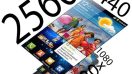 ราคาหน้าจอ AMOLED อาจถูกลงอีก 2ปีข้างหน้า