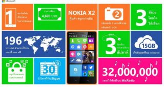 ชูจุดเด่น Nokia X2 ในรูปแบบอินโฟกราฟฟิค