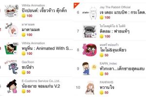 10 อันดับ สติ๊กเกอร์ Line ทางการสุดฮิต