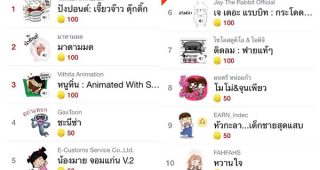 10 อันดับ สติ๊กเกอร์ Line ทางการสุดฮิต