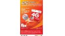 4G NET SIM เร็วแรงคุ้มสุดสั้งแต่เม็กแรก ครอบคลุมทั่วไทย หนึ่งเดียวจาก TrueMovw H แบบเติมเงิน