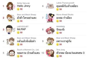 10 อันดับ สติ๊กเกอร์ LINE ครีเอเตอร์สุดฮิต ประจำเดือนกันยายน