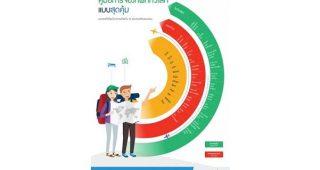 Agoda.com เผยผลสำรวจช่วงเวลาที่ดีที่สุดในการจองโรงแรมทั่วโลก