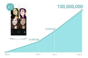 B612 แอพถ่ายเซลฟี่สุดล้ำ ทะยานสู่ 100 ล้านดาวน์โหลดทั่วโลก!
