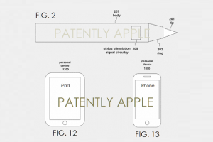 เผย!! สิทธิบัตรใหม่ของ Apple ยืนยัน iPhone และ iPad รุ่นในอนาคต จะใช้ควบคู่กับ Apple Pencil