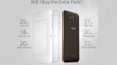 ASUS แซว Smart Battery Case พร้อมชูจุดเด่น ASUS Zenfone Max แบตเตอรี่ความจุ 5,000 mAh