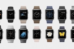 5 ข้อที่ควรรู้! ก่อนคิดจะซื้อ Smart Watch นาฬิกาอัจริยะ