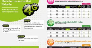 AIS 4G ADVANCED ส่งแพ็กเกจ 4G มิติใหม่ เน็ตแรงเต็มแม็กซ์ ไม่ลดสปีด