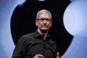 พาไปชมเคล็ดลับหนึ่งเดียวที่ 10 ซีอีโอระดับโลกปฎิบัติเช่นเดียวกัน