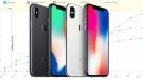 iPhone X มียอดขายพุ่งสูงขึ้นอย่างรวดเร็ว! แซงหน้า iPhone 8 และ iPhone 8 Plus