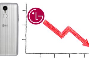 สื่อนอกเผย LG โบกมือลาธุรกิจสมาร์ทโฟนในจีนแล้ว! หลังมียอดขาดทุน และสู้เจ้าถิ่นไม่ไหว