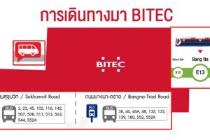 แนะนำการเดินทางมางานมหกรรมมือถือ Thailand Mobile Expo 2020 ที่ ไบเทค บางนา