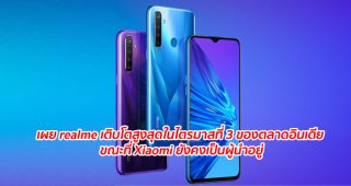 เผย realme มีอัตราการเติบโตสูงสุดในไตรมาสที่ 3 ของตลาดอินเดีย ขณะที่ Xiaomi ยังคงเป็นผู้นำอยู่