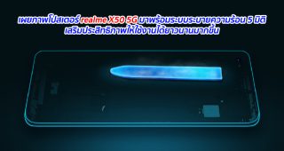 เผยภาพโปสเตอร์ realme X50 5G มาพร้อมระบบระบายความร้อน 5 มิติ เสริมประสิทธิภาพให้ใช้งานได้ยาวนานมากขึ้น