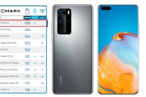 กล้องเทพจริง!! Huawei P40 Pro ได้รับคะแนนสูงสุดในการจัดอันดับกล้องถ่ายภาพสมาร์ทโฟน โดย DXOMark