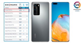 กล้องเทพจริง!! Huawei P40 Pro ได้รับคะแนนสูงสุดในการจัดอันดับกล้องถ่ายภาพสมาร์ทโฟน โดย DXOMark