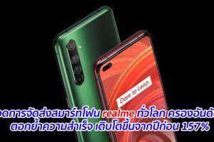 ยอดการจัดส่งสมาร์ทโฟน realme ทั่วโลก ครองอันดับ 7 ตอกย้ำความสำเร็จ เติบโตขึ้นจากปีก่อน 157%