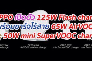 OPPO เปิดตัวเทคโนโลยี 125W Flash charge พร้อมชาร์จไร้สาย 65W AirVOOC wireless flash charge และ 50W mini SuperVOOC charger