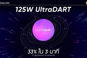 realme เปิดตัว 125W UltraDART นวัตกรรมชาร์จเร็วใหม่ล่าสุด!! ชาร์จแบต 4000mAh ได้ถึง 33% ในเวลาเพียง 3 นาที