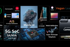 เก็บตกงานเปิดตัวสมาร์ตโฟนเรือธงซีรีส์สูงสุดของหัวเว่ย Huawei Mate 40 Series ที่มาพร้อมแนวคิด Leap Further Ahead หรือก้าวกระโดดของสมาร์ตโฟนที่จะพลิกไลฟ์สไตล์ผู้ใช้