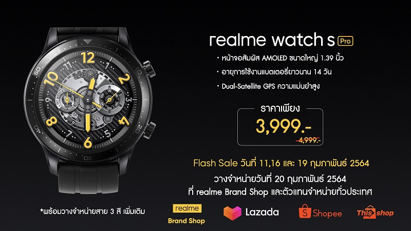 Brand_realme AIoT price.004