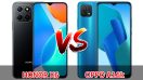 เปรียบเทียบ HONOR X6 VS OPPO A16k ปี 2022 สเปกครบครัน ราคาเท่ากัน เลือกรุ่นไหนดี มาดูกันเลย!