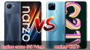 เปรียบเทียบ realme narzo 50i Prime VS realme C21Y ปี 2022 บอดี้สวย สเปกครบ ราคาเบา ๆ ส่วนต่าง 200 บาท รุ่นไหนเด่นสุด มาดูกัน!
