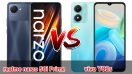 เปรียบเทียบ realme narzo 50i Prime VS vivo Y02s ปี 2022 สเปกครบเครื่อง ราคาเบา ๆ ส่วนต่าง 1,200 บาท เลือกรุ่นไหนดี มาดูกันเลย!