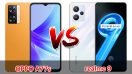 เปรียบเทียบ OPPO A77s VS realme 9 ปี 2022 ส่วนต่าง 800 บาท สเปกครบครัน รุ่นไหนเด่นสุด มาเช็กกันเลย!