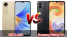 เปรียบเทียบ OPPO A17k VS Samsung Galaxy A04 ปี 2023 ชิปไว แบตเยอะ เลือกรุ่นไหนดี มาเช็กกันเลย